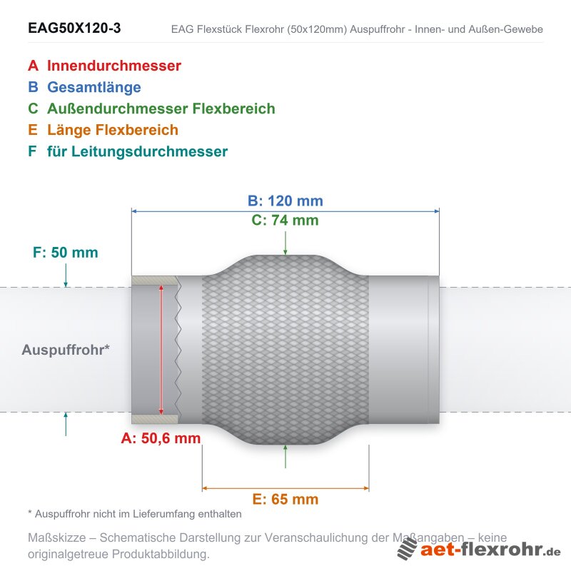 Maßbild EAG Flexrohr 50 × 120 mm, Edelstahl, zum Einschweißen · Einstieg (Inner Braid)