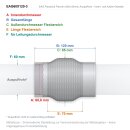 EAG Flexrohr 60 × 120 mm, Edelstahl, zum...