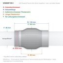 EAG Flexrohr 55 × 130 mm, Edelstahl, zum...