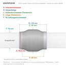 EAG Flexrohr 70 × 120 mm, Edelstahl, zum...