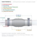 EAG Flexrohr 51 × 250 mm mit Rohrstück,...